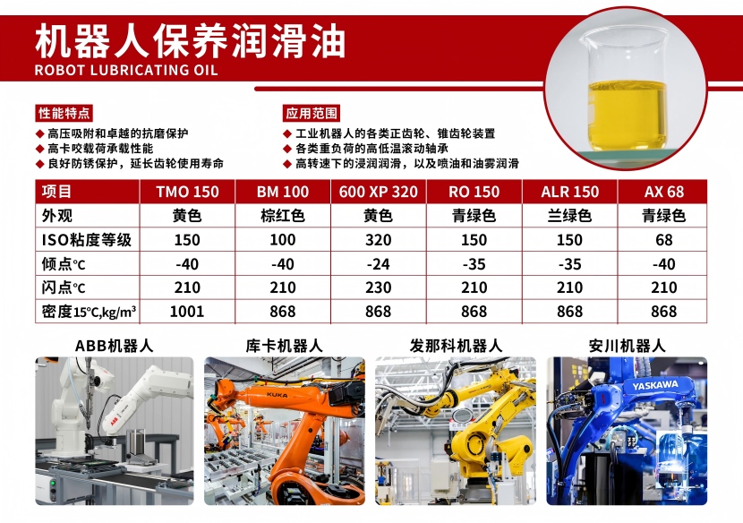A5画册合体-机器人润滑油.jpg